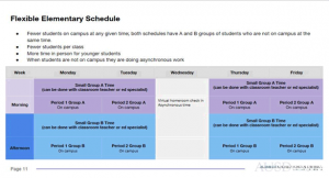 AUSD-Flexible-Elementary-Schedule-image